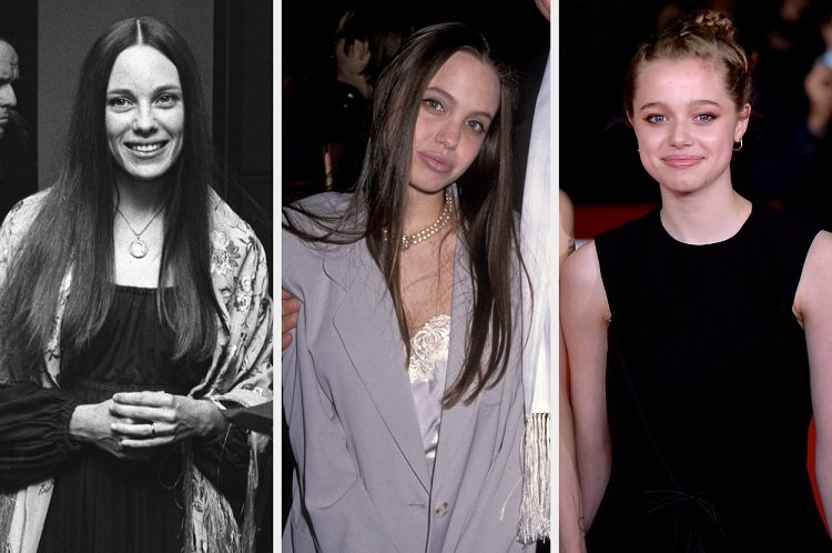 Comparing Celebrity Journeys Across Different Generations